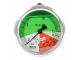 Isodiametrisches Glyzerin-Manometer